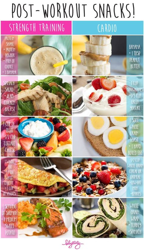 12 Best Post Workout Snacks and When to Eat Them - Her Style Code