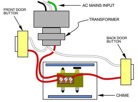 Wiring Blink Doorbell To Existing Chime