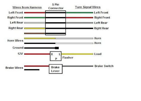 Wiring Diagram Car Turn Signal