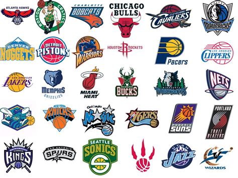 NBA Team Logo | Nba wallpapers, Basketball wallpaper, Basketball teams