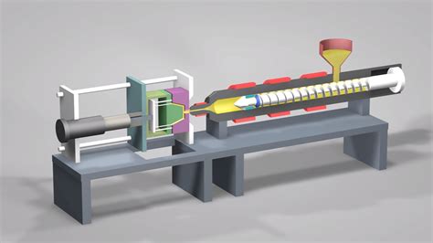 Injection Molding Steps