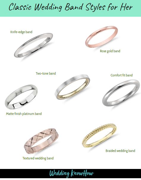 Wedding Band Styles Explained (For Her)