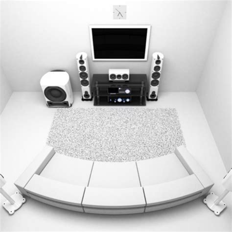 Surround Sound Speaker Set Up | AVSION