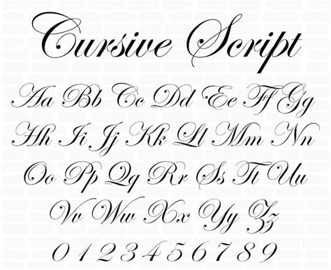 Lettering alphabet, Fonts alphabet, Lettering fonts