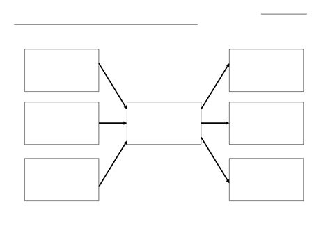 199 A Concept Map Example Frais