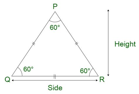 Equilateral Triangle Calculator