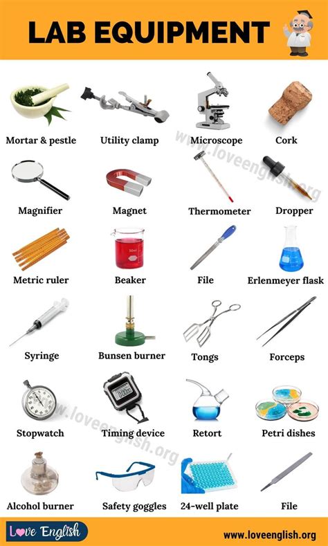 Lab Equipment: List Of 48 Commonly Used Laboratory Equipment - Love English | Lab equipment ...