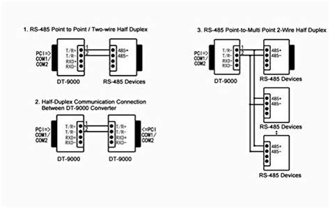 Rs485 Loopback Pinout