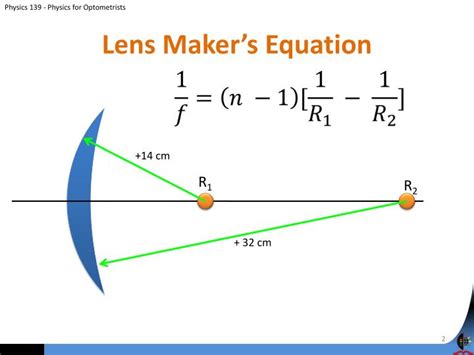 Lens Maker Equation Calculator - Tessshebaylo