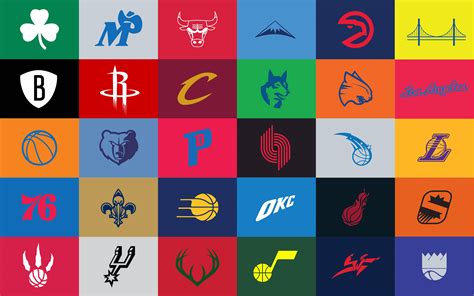 NBA Team Logos Wallpapers 2016 - Wallpaper Cave