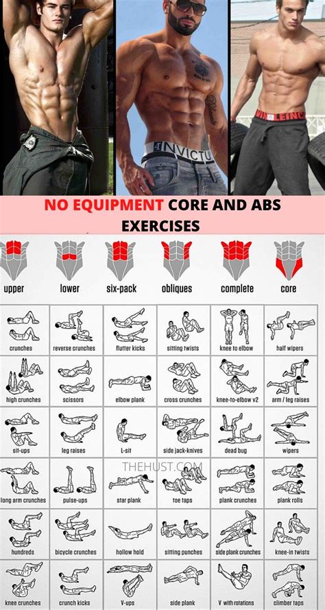 No equipment core and abs workout plans | Ab workout plan, Abs and cardio workout, Gym workout ...