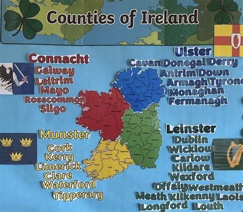 Mash > Counties of Ireland and Provinces