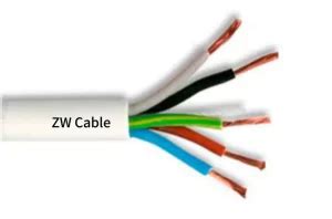 An Overview of Electrical Cable Types: A Comprehensive Guide