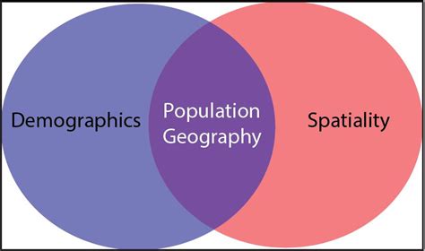 Chapter 2: Population and Health – Introduction to Human Geography