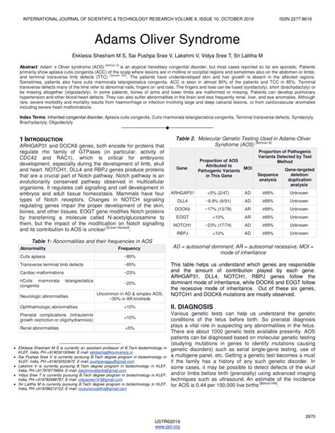 (PDF) Adams Oliver Syndrome