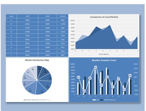 charts templates for excel How to make a chart (graph) in excel and save it as template