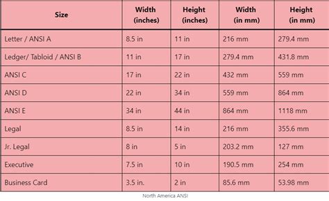 Printable Paper Size Chart (FREE!) - Leap of Faith Crafting