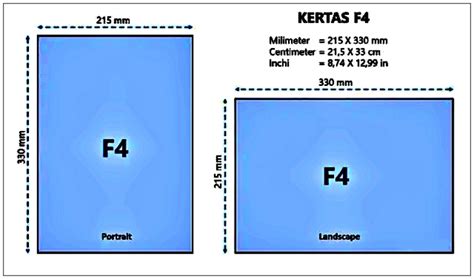 Ukuran Kertas B5 dalam Cm, Mm, Inci, dan Pixel - javalaku