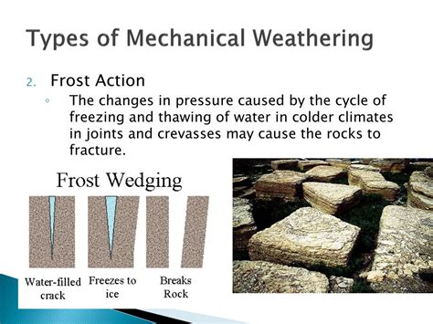 Mechanical Weathering Diagram