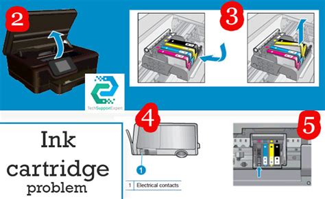 Hp 960c printer troubleshooting - ticketlasopa