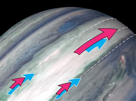 James Webb Space Telescope discovers energetic jet stream in atmosphere of Jupiter | Science ...