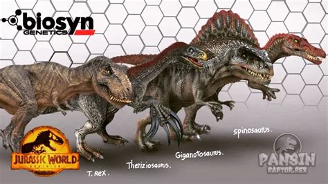 Spinosaurus Size Comparison To T Rex