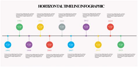 horizontal timeline infographic - Simple Infographic Maker Tool by Easelly