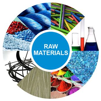 New solutions for the sustainable production of raw materials - Haptic