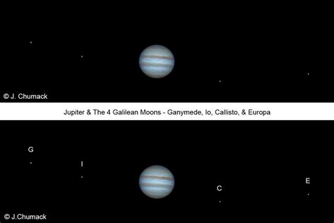 Photographer Catches Jupiter with Its 4 Galilean Moons | Space