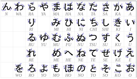 Basic-Hiragana-Stroke-Order | Japanese Tactics