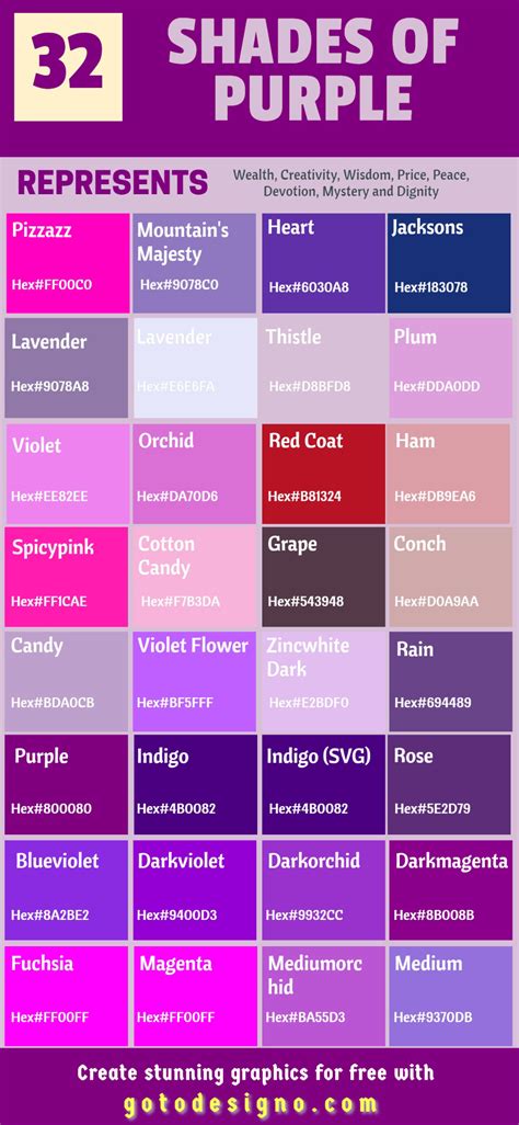 Purple Color Chart Purple Color Names Color Mixing Chart Purple Dye | Porn Sex Picture