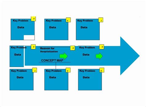 Concept Map Template Powerpoint | Stcharleschill Template