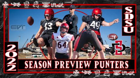 SDSU Football Season Preview: Special Teams - Punters - East Village Times