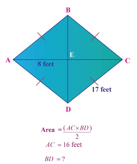 Area of Rhombus-Explanation & Examples - Cuemath