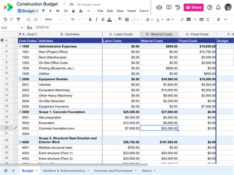 Construction Project Plan Template | Spreadsheet Templates