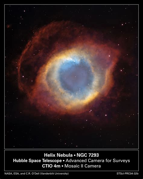 La Nebulosa de la Hélice vista por el Blanco y el Hubble