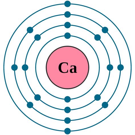 Calcium Electron Configuration Arrows