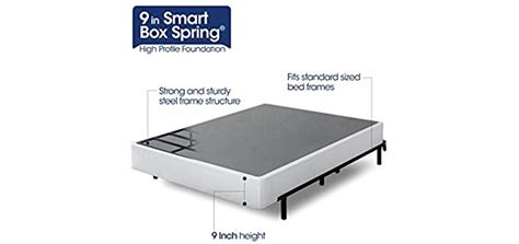 Best Box Spring for Memory Foam Mattress - Mattress Obsessions