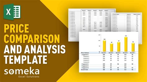 Price Comparison Excel Template for Competitive Analysis - YouTube