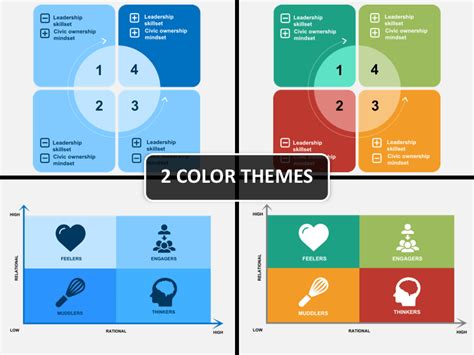 How To Create Quadrant Chart In Powerpoint - Best Picture Of Chart Anyimage.Org