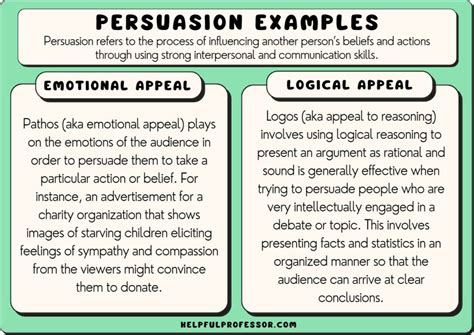 30 Persuasion Examples (2024)