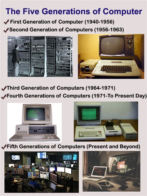 Top 11 Differences Between Second Generation And Third Generation Computer System With Examples