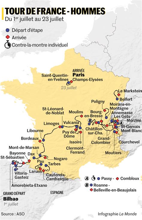 Parcours du Tour de France 2023 : départ à Bilbao, le Grand Colombier pour le 14 juillet et ...