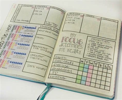 7 Bullet Journal Monthly Tracker Ideas You'll Use · Bullet Journal Décoration, Journal Español ...