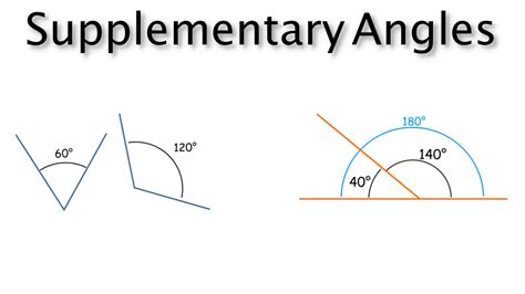 8 Real-Life Examples of Supplementary Angles - The Boffins Portal