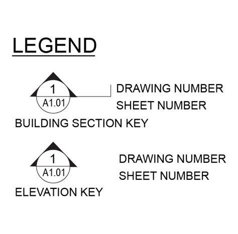 Architect Floor Plan Symbols | Viewfloor.co