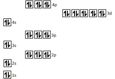 Diagramme Orbital Du Krypton