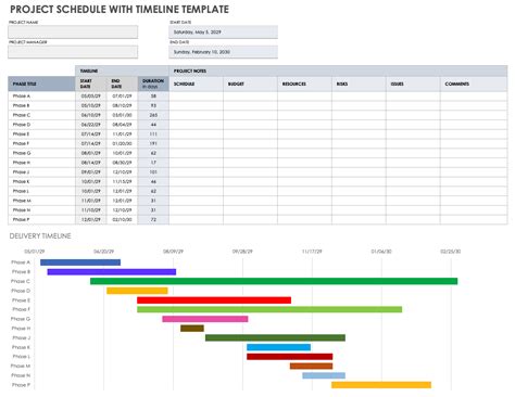 Free Google Timeline Templates | Smartsheet