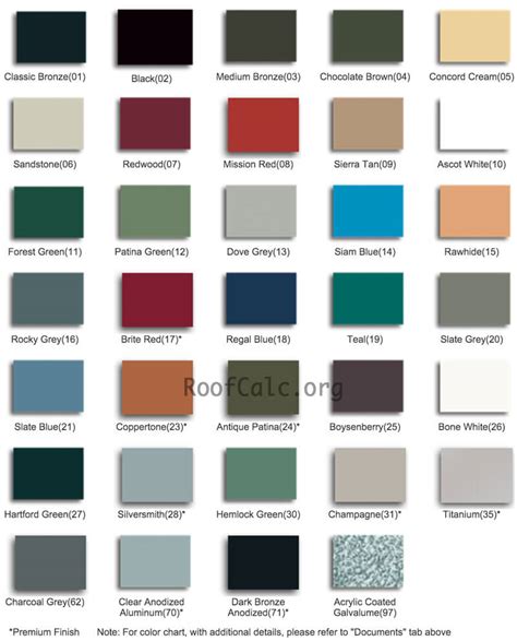 Metal Roof Colors: How to Pick the Right Color For Your House