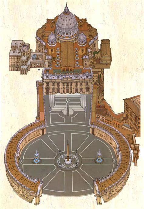 St. Peter's Basilica - Map